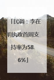 民调：李在明执政首周支持率为58.6%